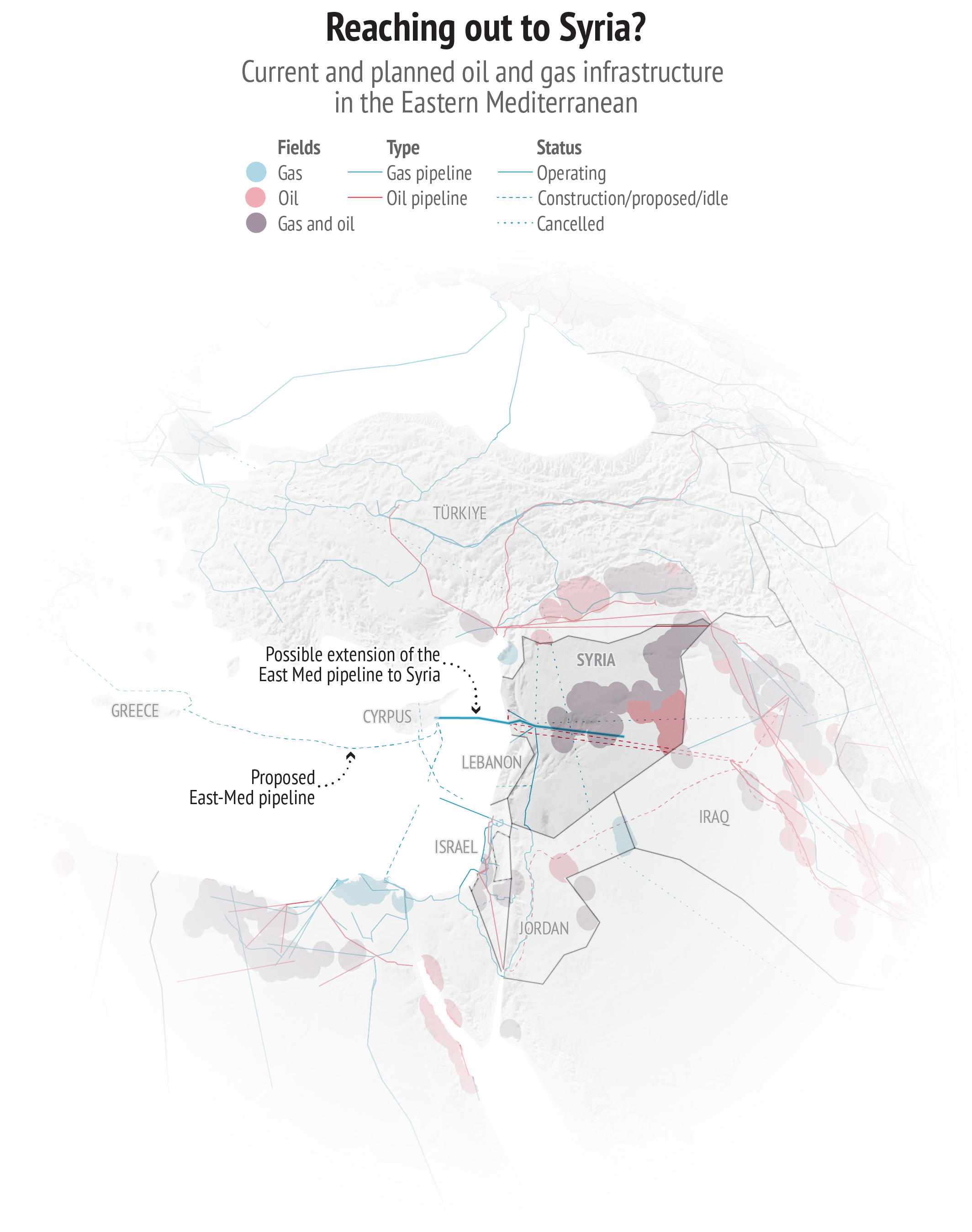 Data: European Commission, GISCO, 2025; GEM, 2024; PRIO, PETRODATA, 2009