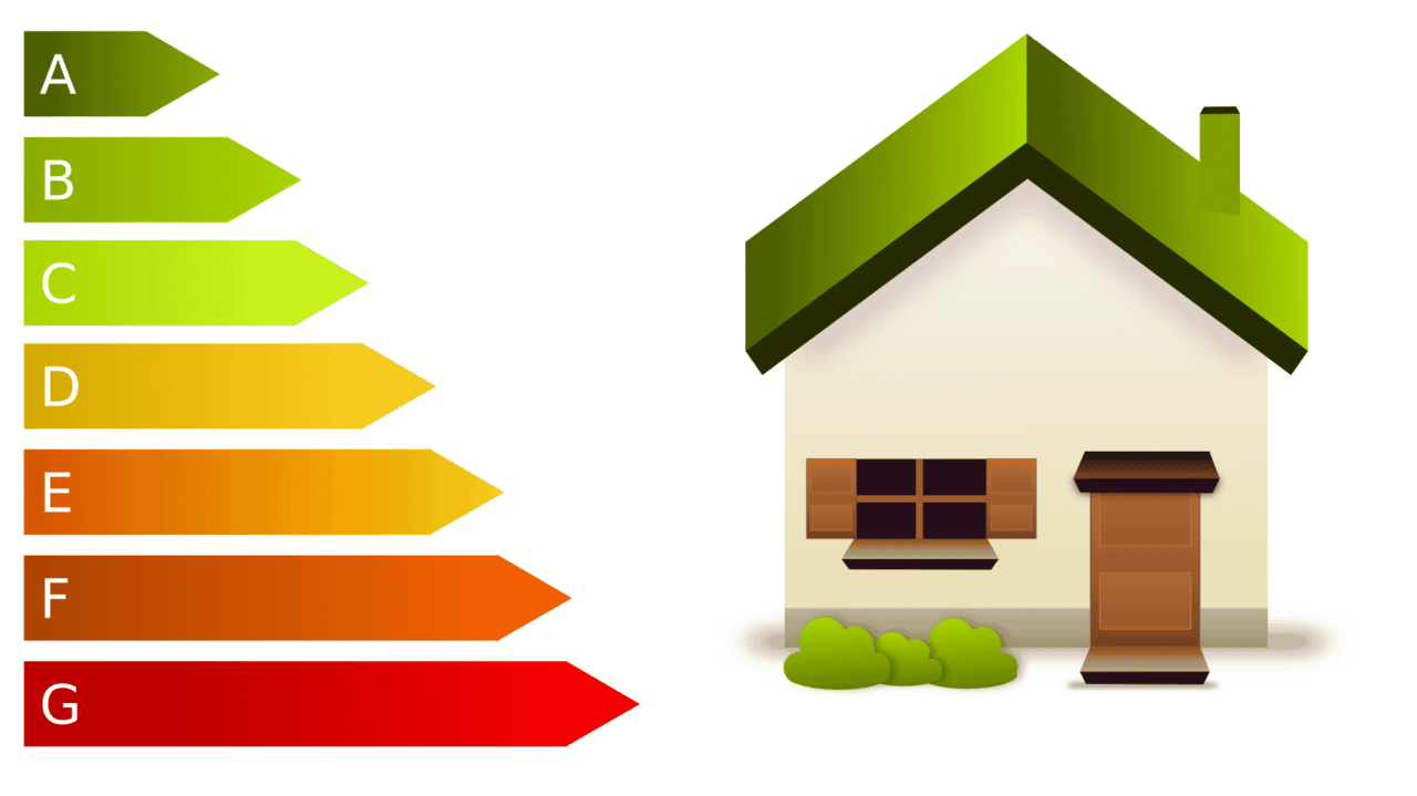 energy efficiency, energy, energy class