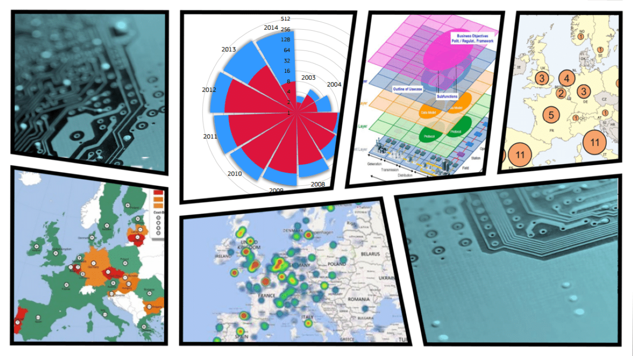 collage electricity smart grid