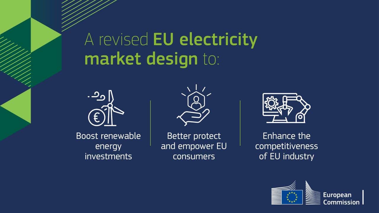 infograph describing three pillars of the electricity market