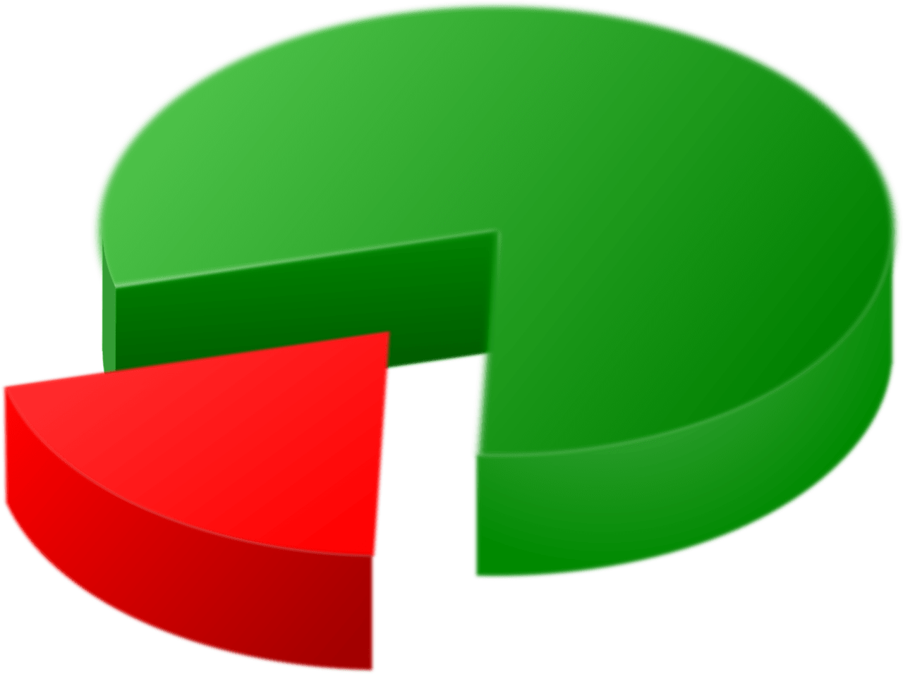 pie chart, diagram, 3d