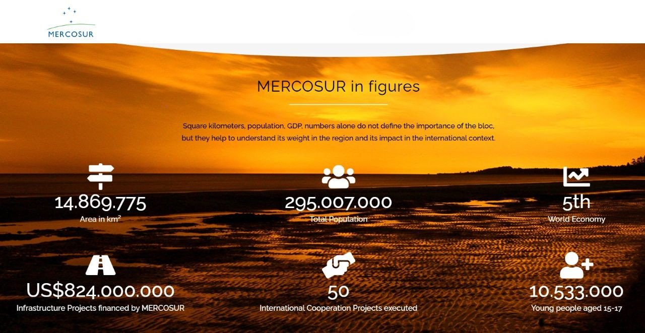 Data about Mercosur