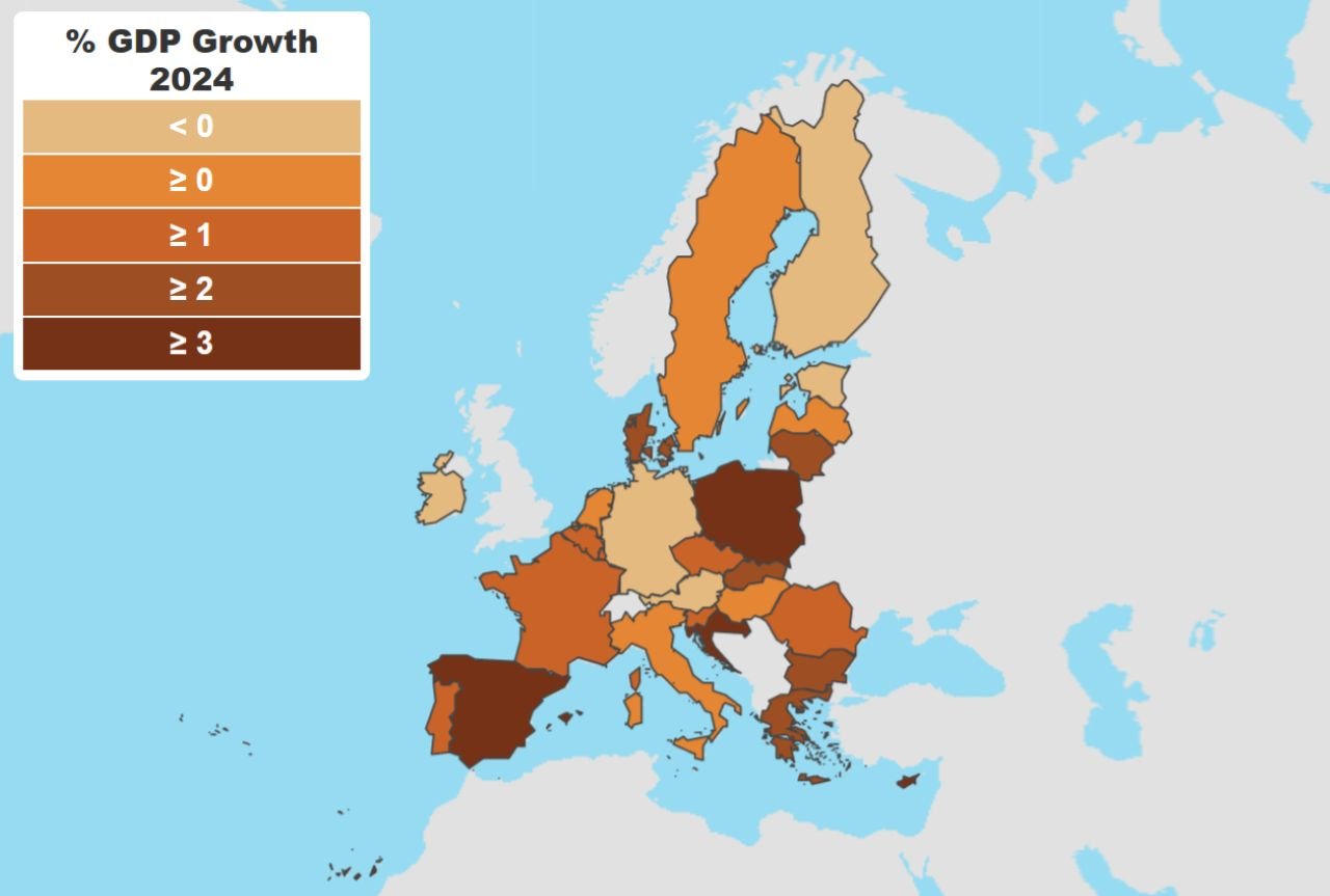 GDP forecast EU