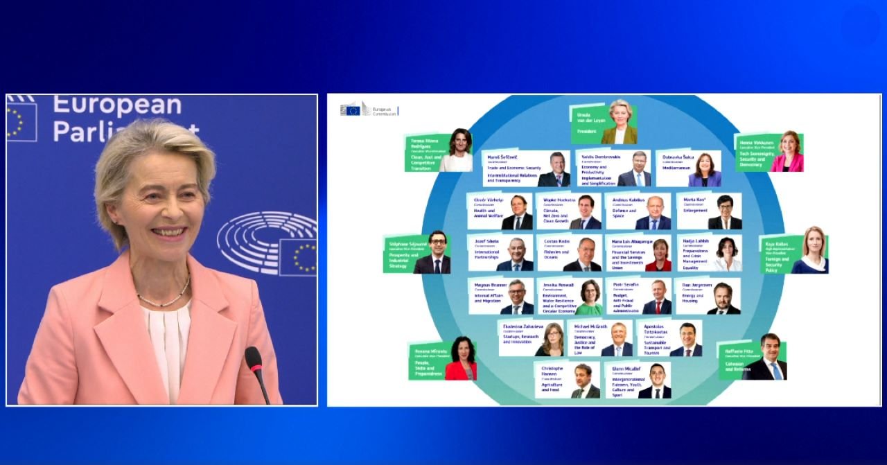 presentation of the new eu commission by ursula von der leyen