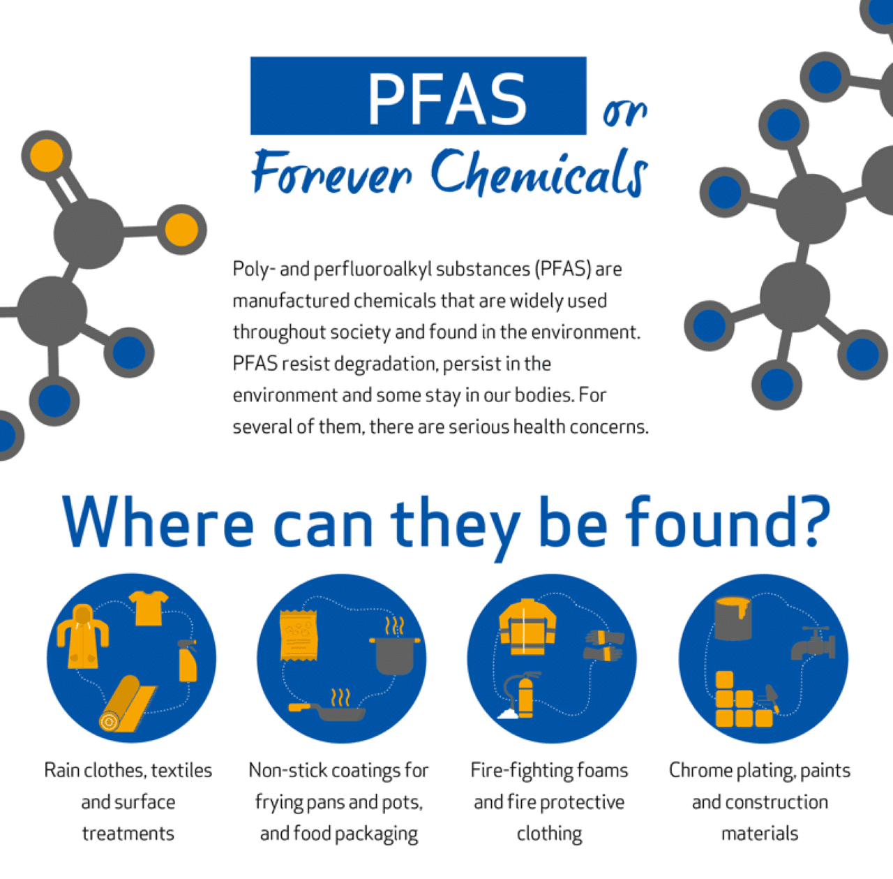 PFAS are forever?  Corporate Europe Observatory