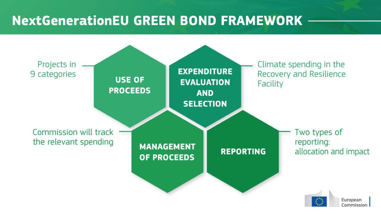 TAXATION – INSIGHT EU MONITORING